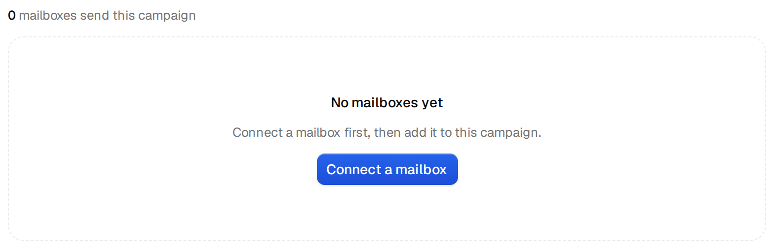 The senders step of the campaign wizard with mailboxes ticked