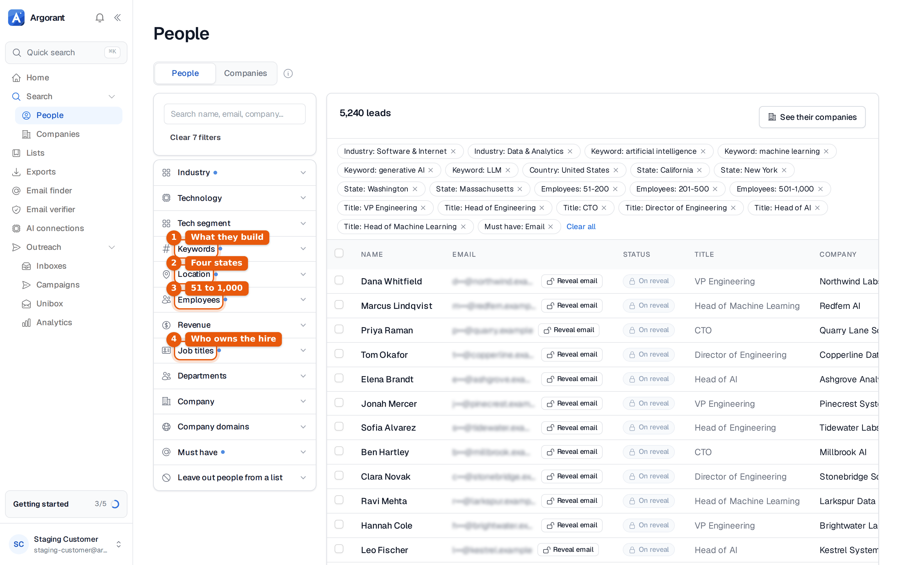 People search with AI keywords, four US states, company size and engineering leader titles