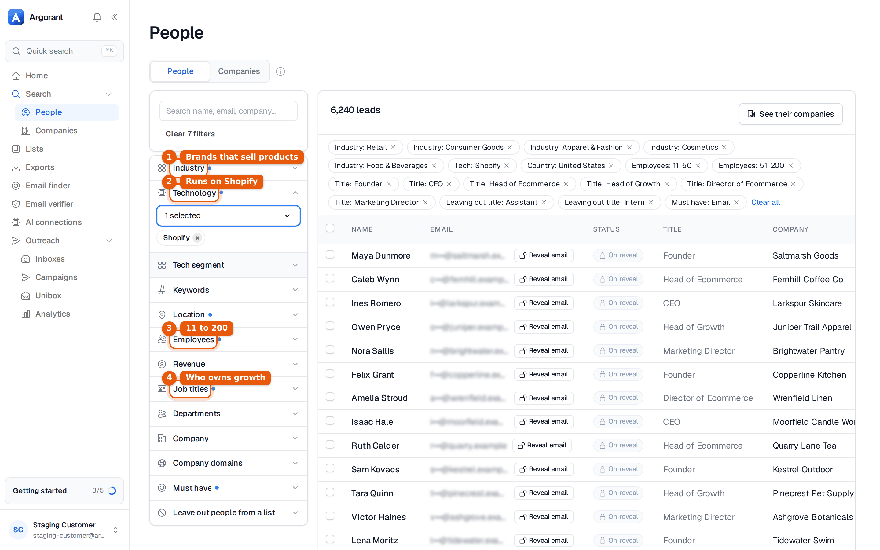 People search with industries, Technology Shopify, company size and job titles set