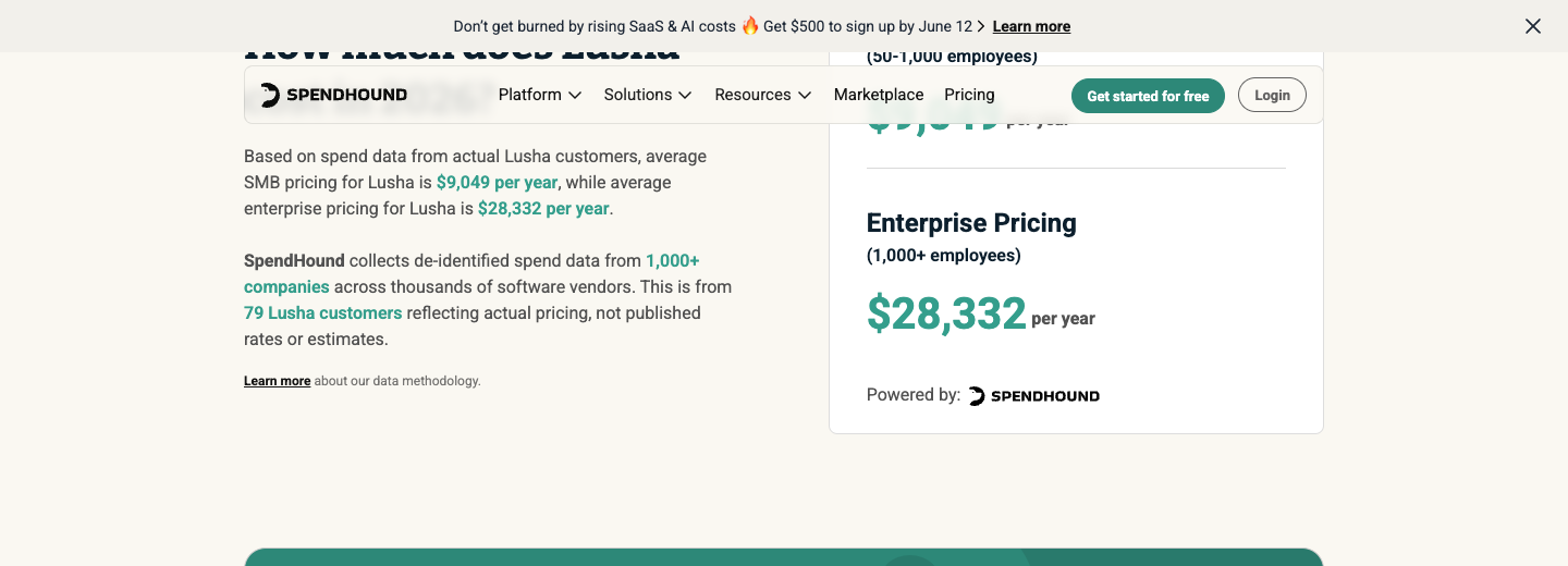 Lusha pricing guide screenshot captured from SpendHound on June 2, 2026.