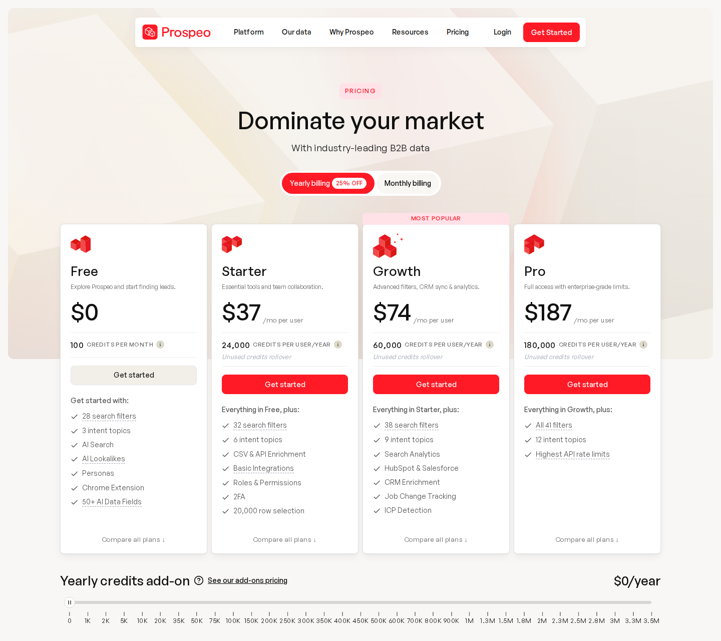 Prospeo pricing page captured on June 2, 2026.