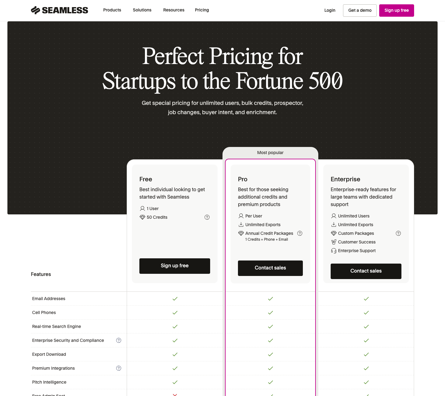Seamless.AI pricing page captured on June 2, 2026.