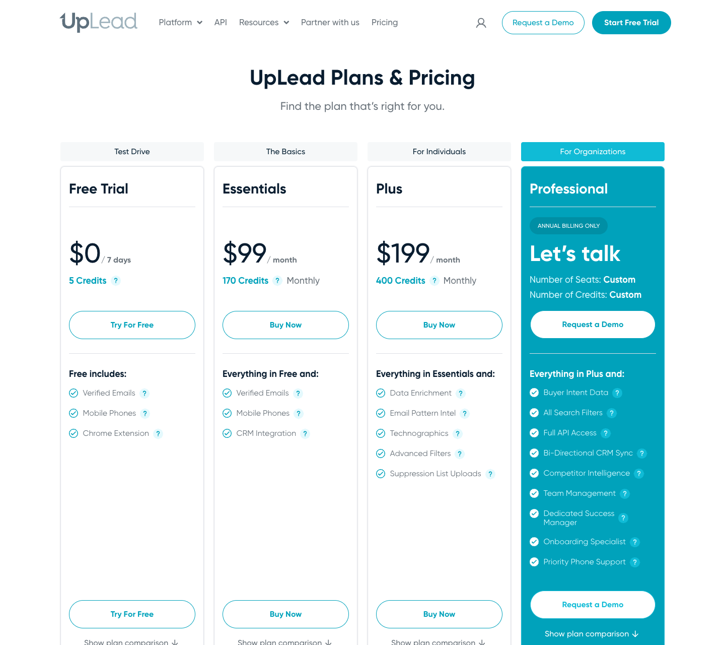 UpLead pricing page captured on June 2, 2026.