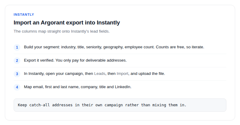 The steps for importing an Argorant export into Instantly