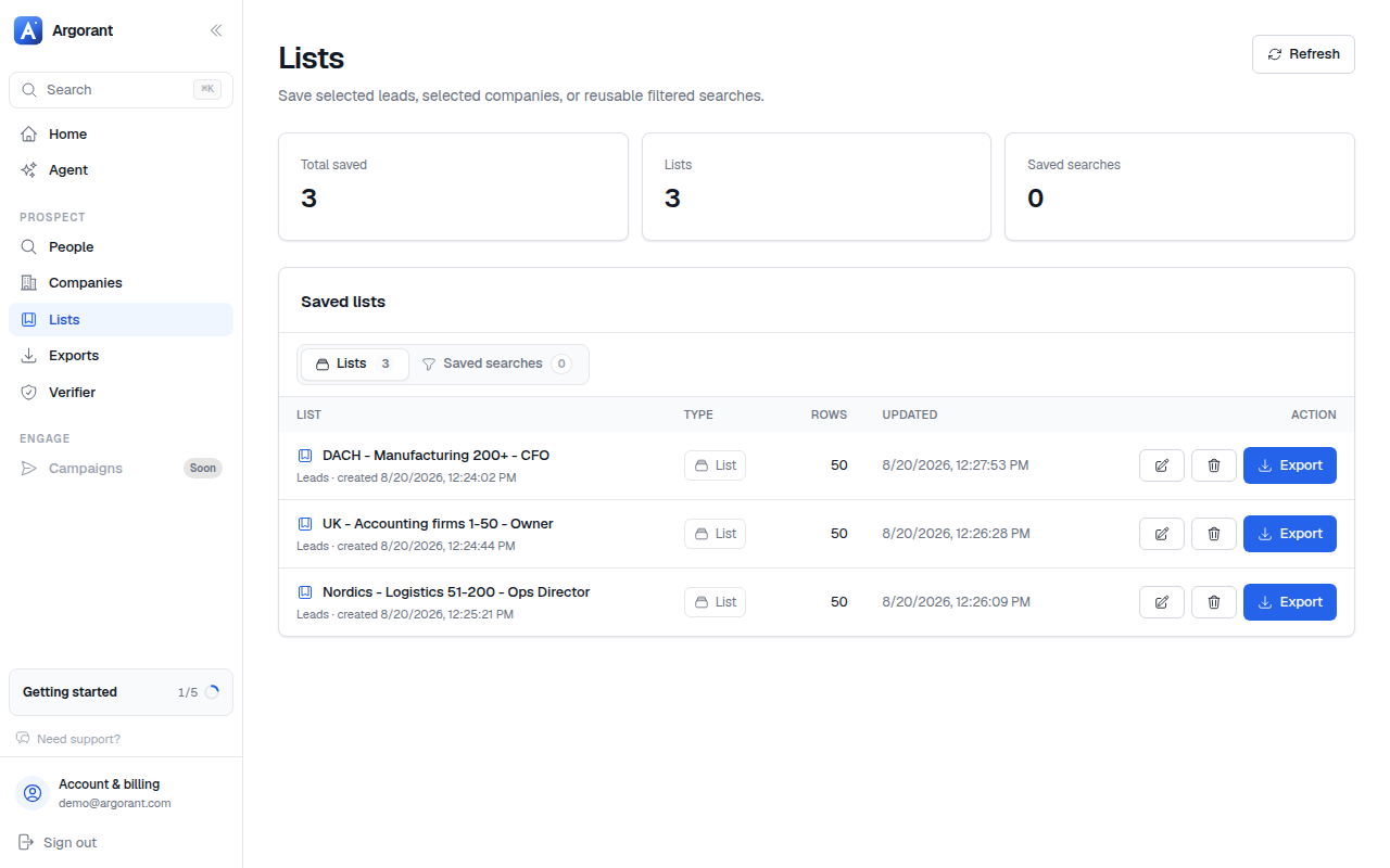 Lists page showing consistently named saved lists