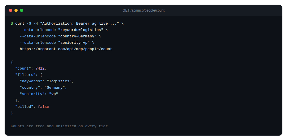 Terminal: a count request and its JSON response
