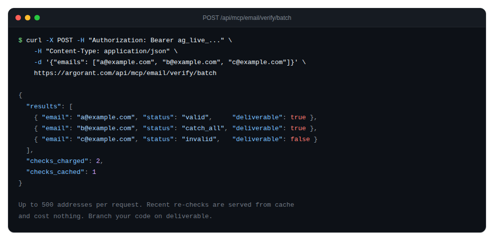 Batch verify response with results plus billed and cached counters