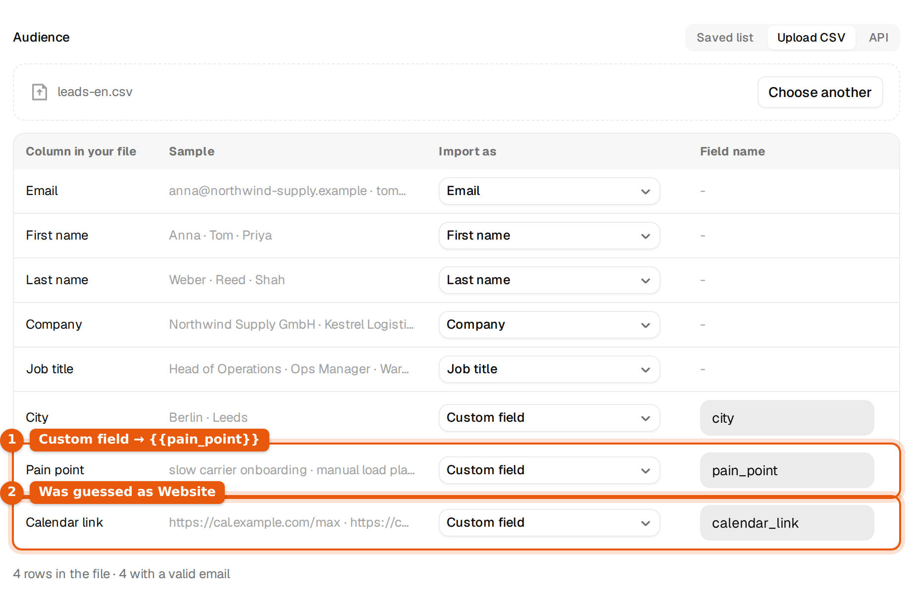 The CSV mapping table with City, Pain point and Calendar link imported as custom fields