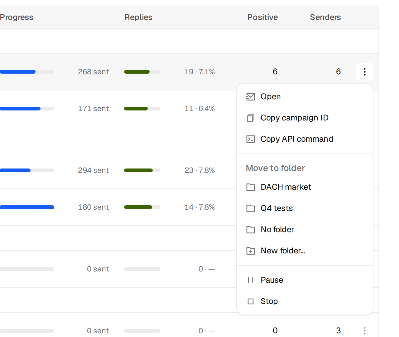 The row menu with Open, Copy campaign ID, Copy API command, Move to folder, Pause and Stop
