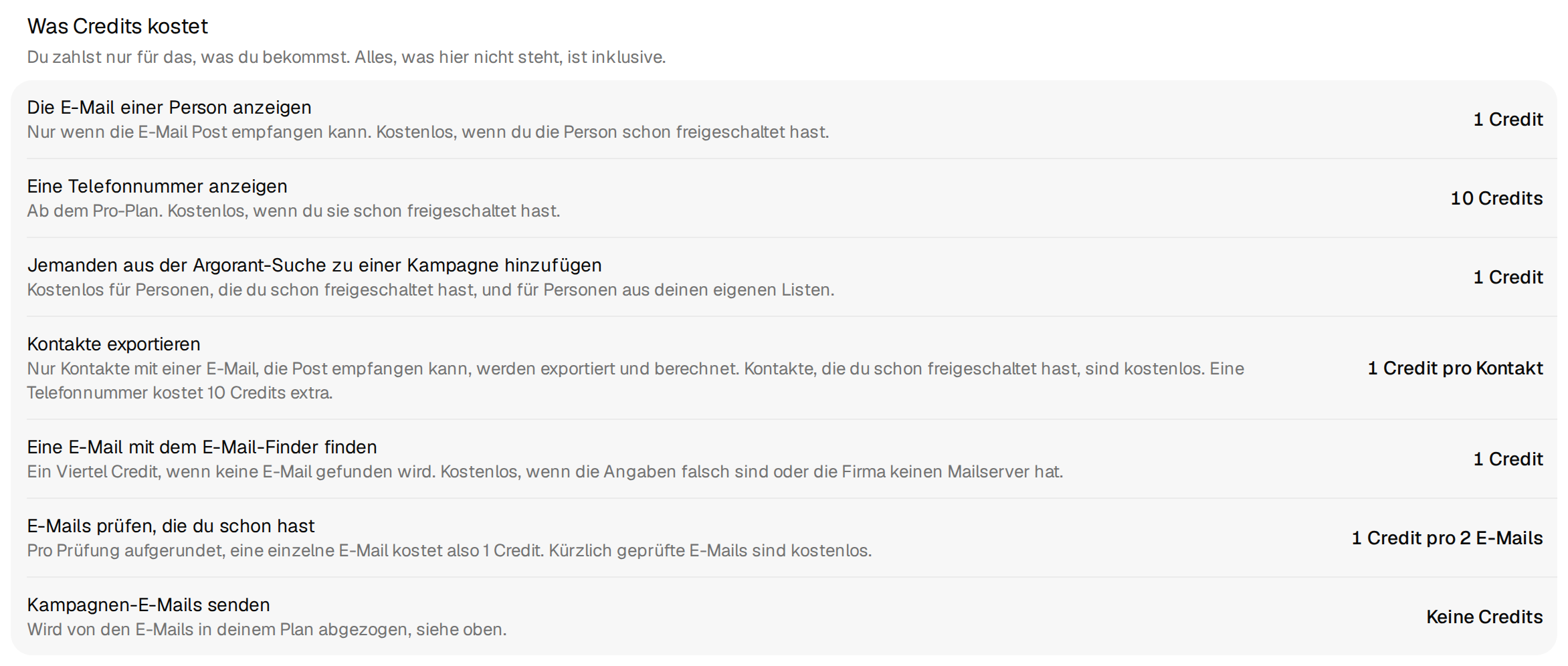Die Übersicht, was in Argorant Credits kostet