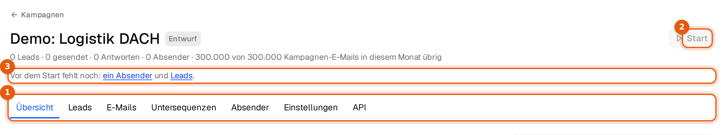 Der obere Teil eines Kampagnenentwurfs mit Tabs, ausgegrautem Start-Knopf und einer Zeile, was noch fehlt