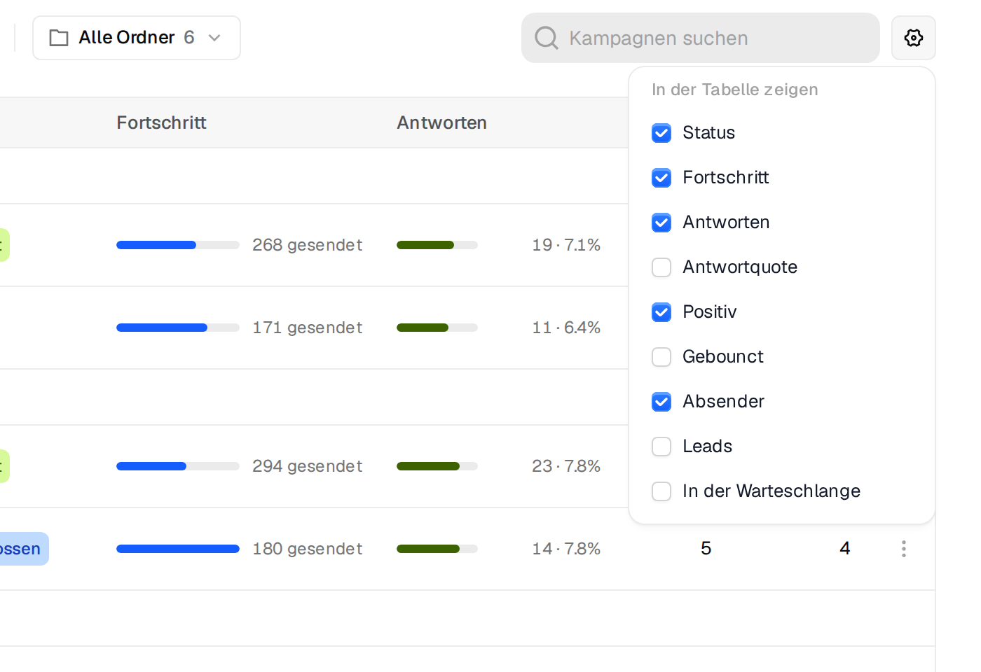 Das Spaltenmenü In der Tabelle zeigen mit Kästchen für Status, Fortschritt, Antworten, Antwortquote, Positiv, Gebounct, Absender, Leads und In der Warteschlange