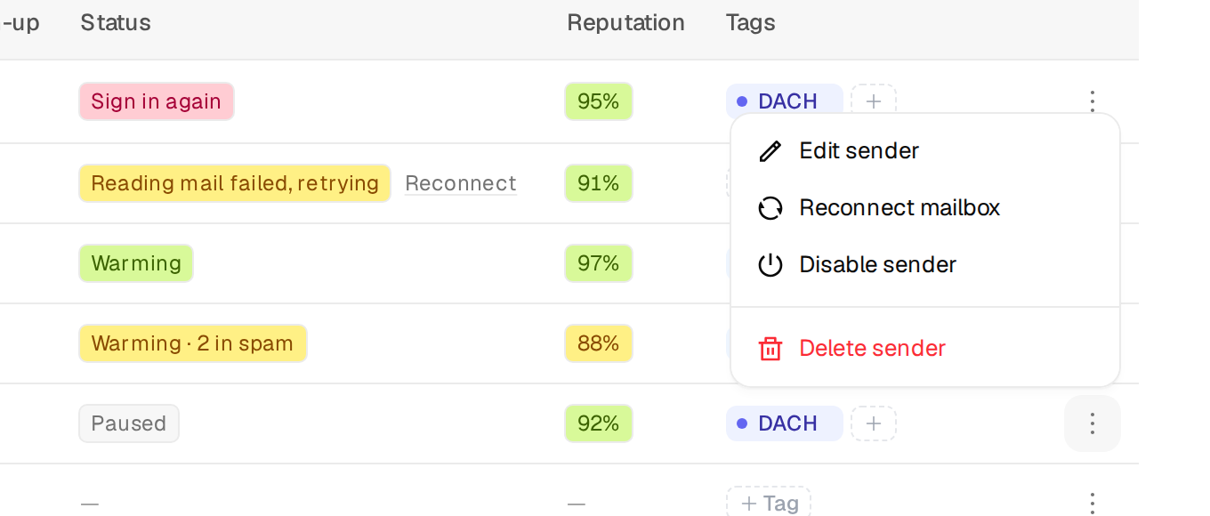 The row menu with Edit sender, Reconnect mailbox, Disable sender and Delete sender