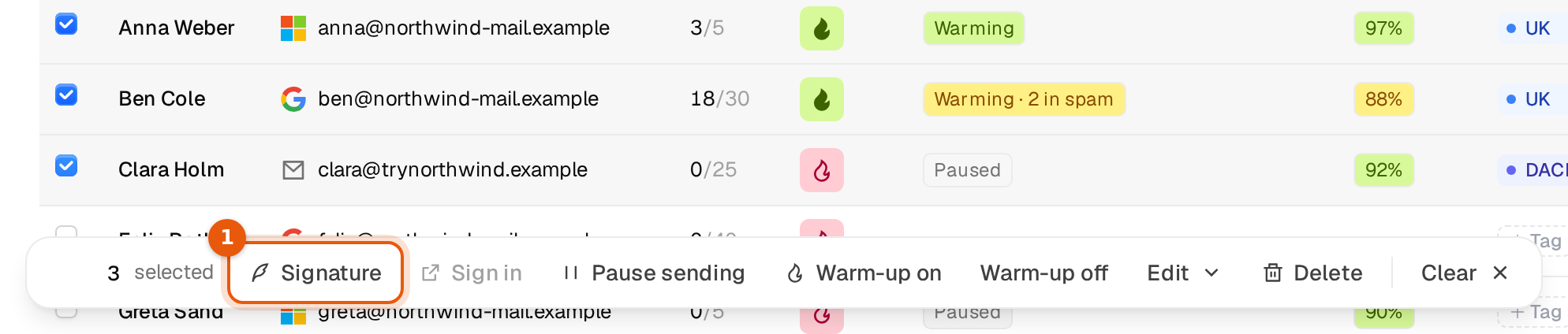 Three ticked mailboxes and the selection bar with the Signature button